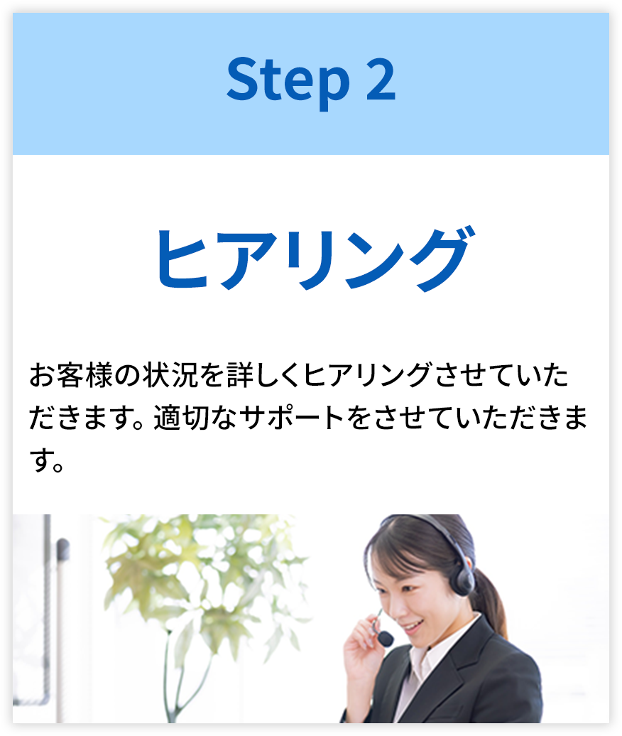 【SETP2-ヒアリング】お客様の状況を詳しくヒアリングさせていただきます。適切なサポートをさせていただきます。
