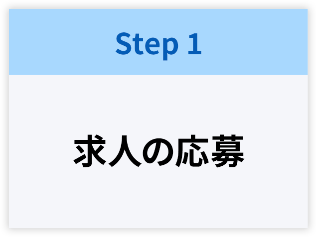 【Step1】求人の応募