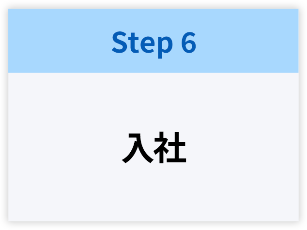 【Step6】入社