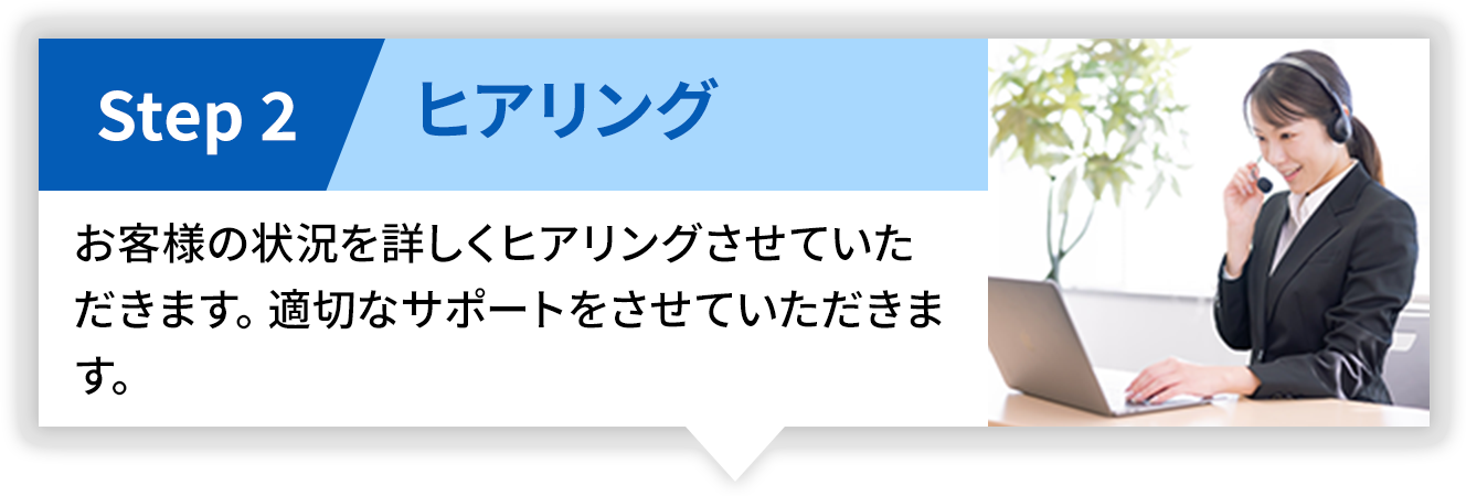 【SETP2-ヒアリング】お客様の状況を詳しくヒアリングさせていただきます。適切なサポートをさせていただきます。
